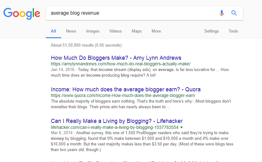 Google's featured snippets