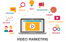 Video marketing as a marketing skill