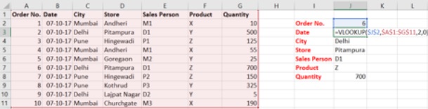 Data analytics using excel