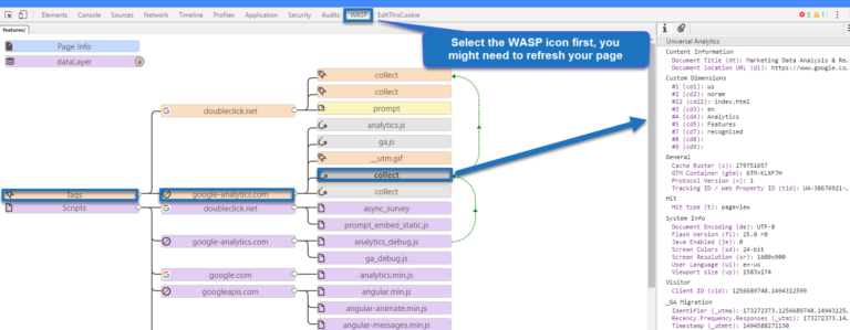 Google analytics tools