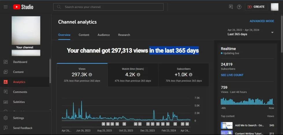 6 best digital marketing courses in kalkaji