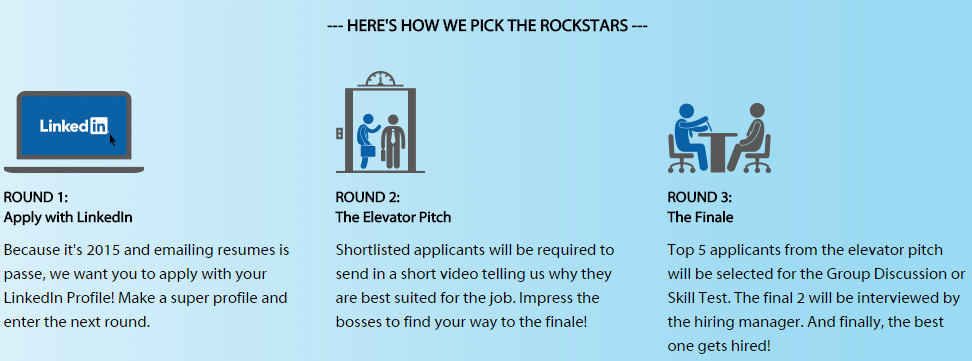 Application anandanpillai. Com