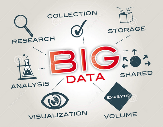 Big data