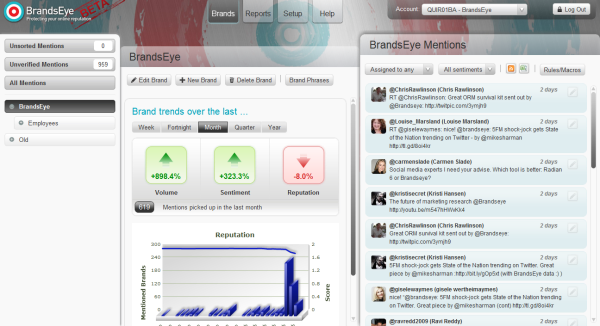 Online reputation management services