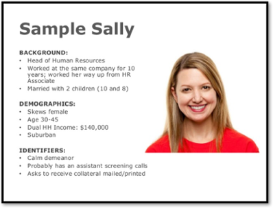 Internet marketing campaign