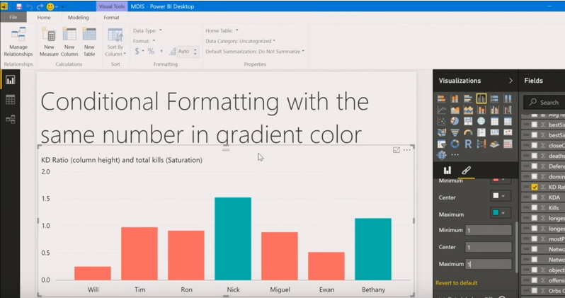 Conditional formatting 2