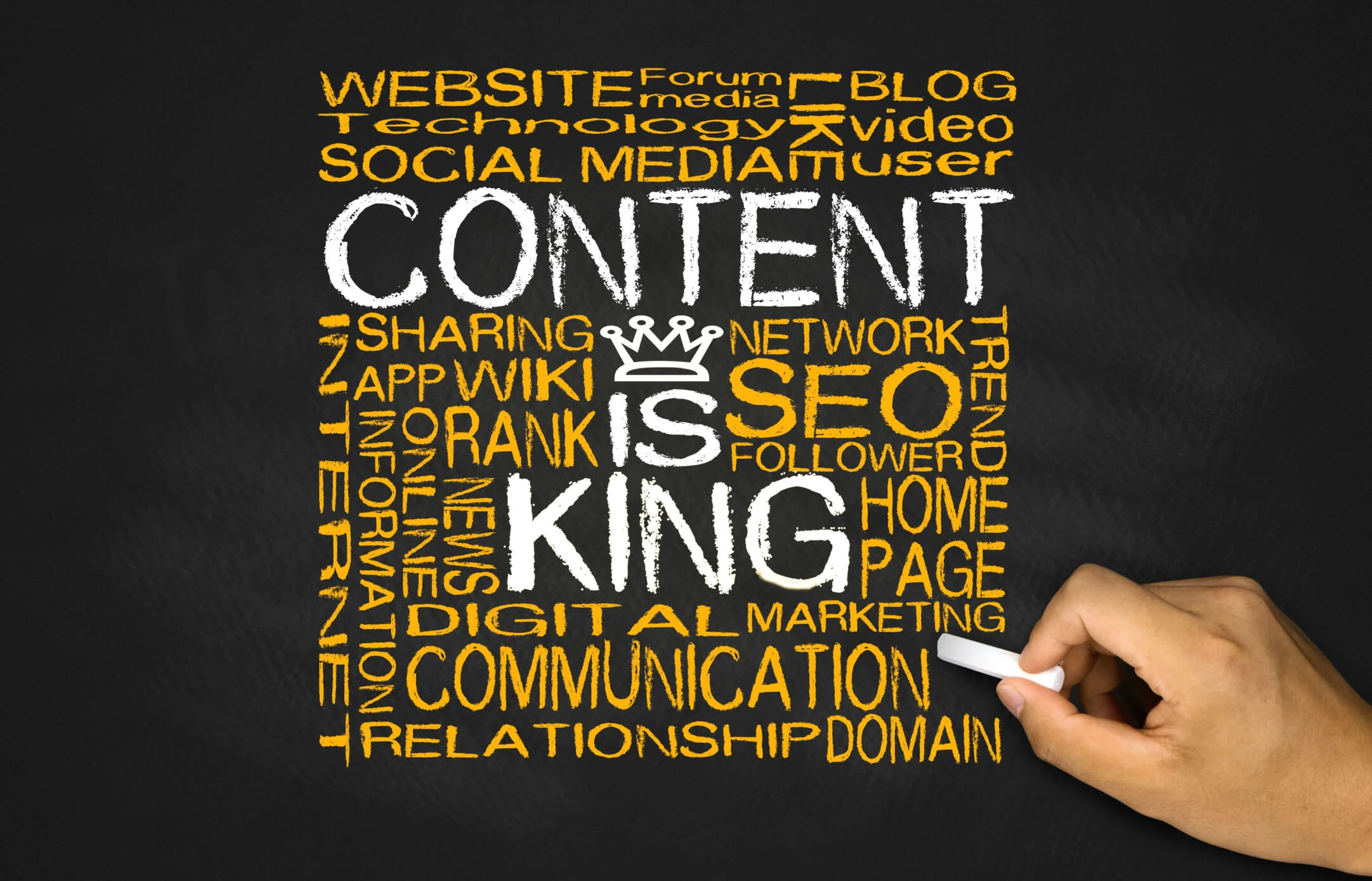 Content marketing courses online
