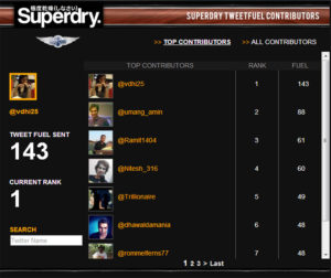 Contributors superdry