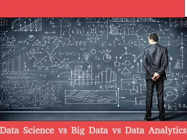 Data science projects