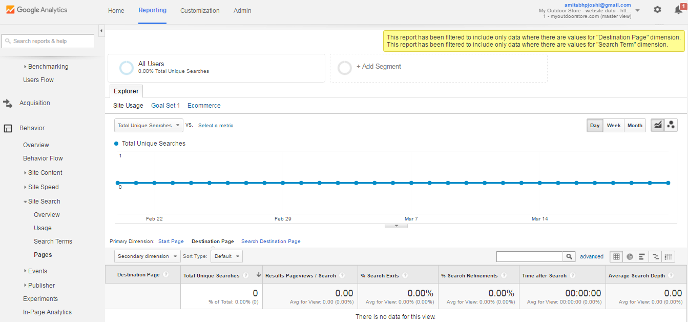Destination dimensios