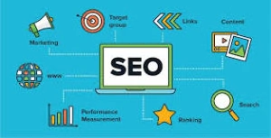 Search engine optimization (seo)