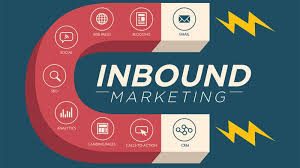 Inbound marketing