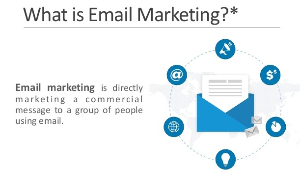 What is online marketing