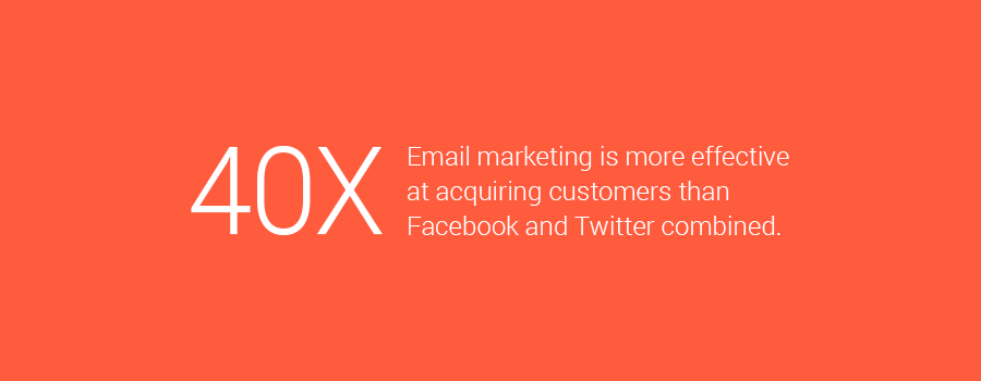 Best email marketing books