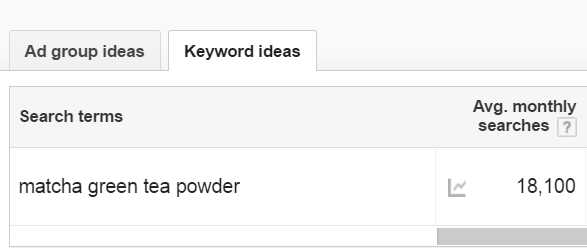 Example keyword