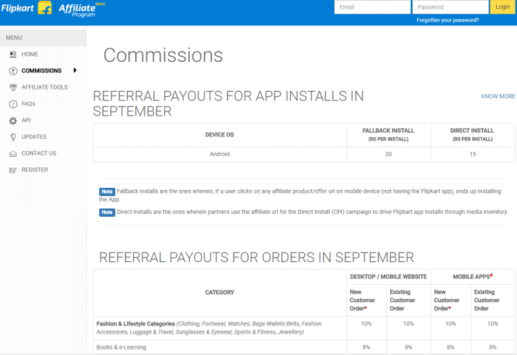 Affiliate marketing companies