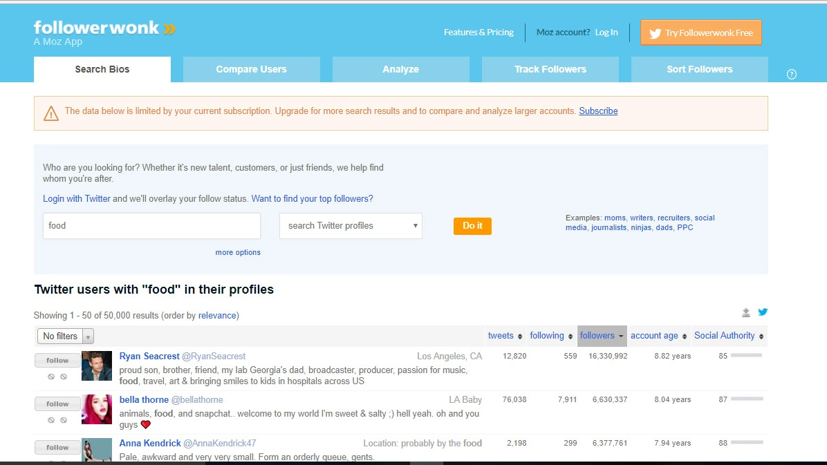 Tool for finding influencer marketers