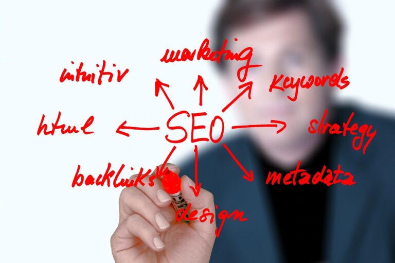 How LSI Keywords Will Improve Search Engine Ranking