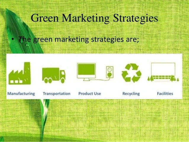 Green marketing strategies