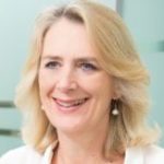 B2b digital marketing