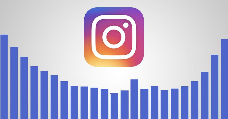 Instagram analytics