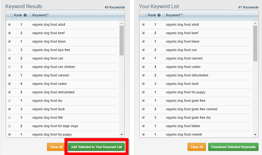 Keyword list
