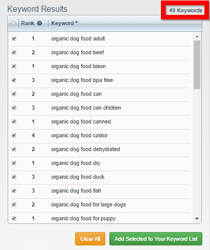 Keywordtooldominator results