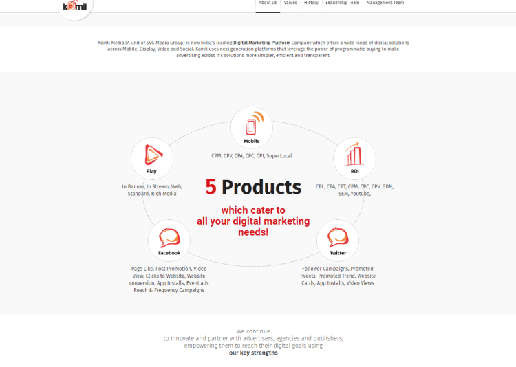 Affiliate marketing companies