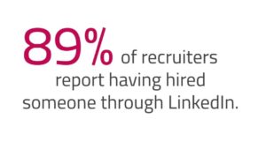 Linkedin profile optimize