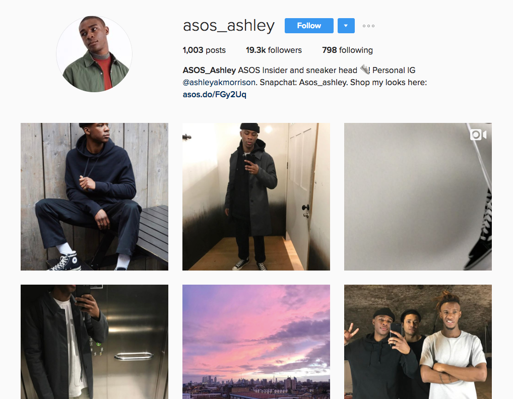 Digital marketing campaign