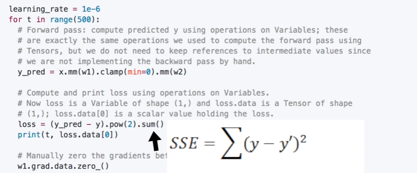 Pytorch vs google tensorflow