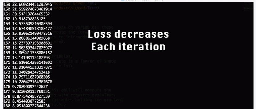 Pytorch vs google tensorflow
