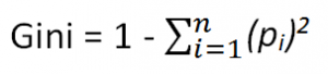 Gini index - image source - quantinsti