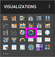 Power bi doughnut chart