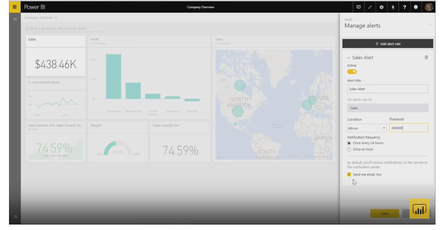 Power bi service alerts