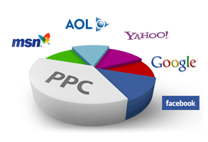 Ppc campaign