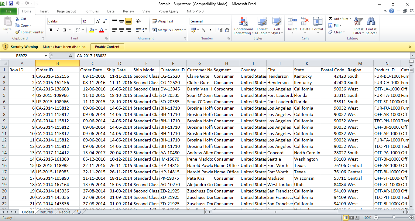 Sample sales database