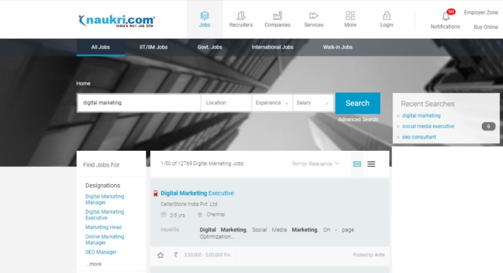 Digital marketing scope