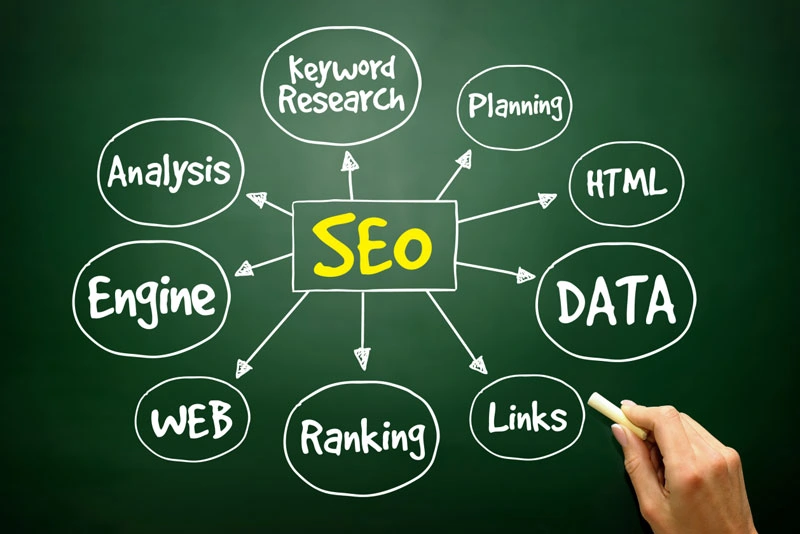 Seo jobs