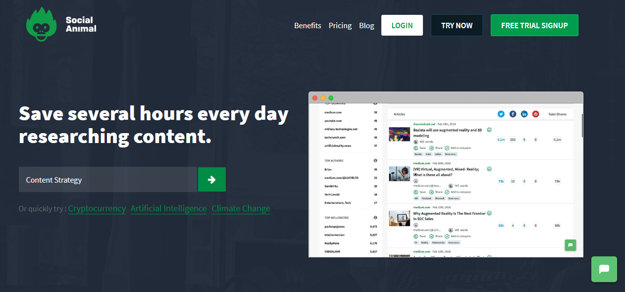 Content marketing tools