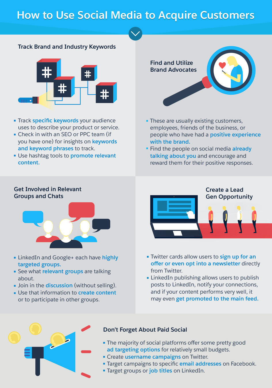 Social-customer-acquisition-003