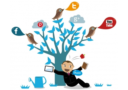 Social media marketing courses modules