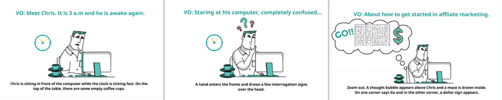 Whiteboard animation animaker storyboard