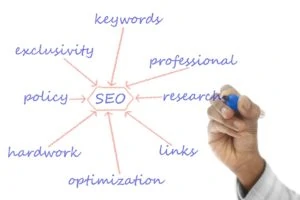 Seo structure