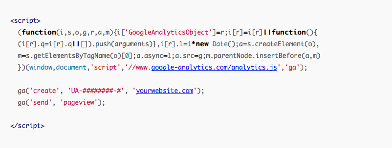 Google analytics guide