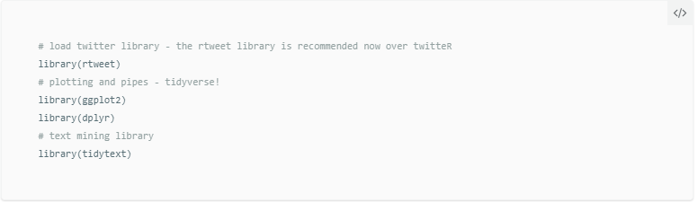 Twitter sentiment analysis with r