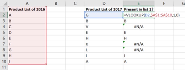 Data analytics using excel